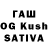МДМА молли Salavath Gangadhar